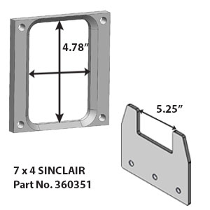 7 x 4 Sinclair Adapter for Solar Pro Skid Steer Attachment